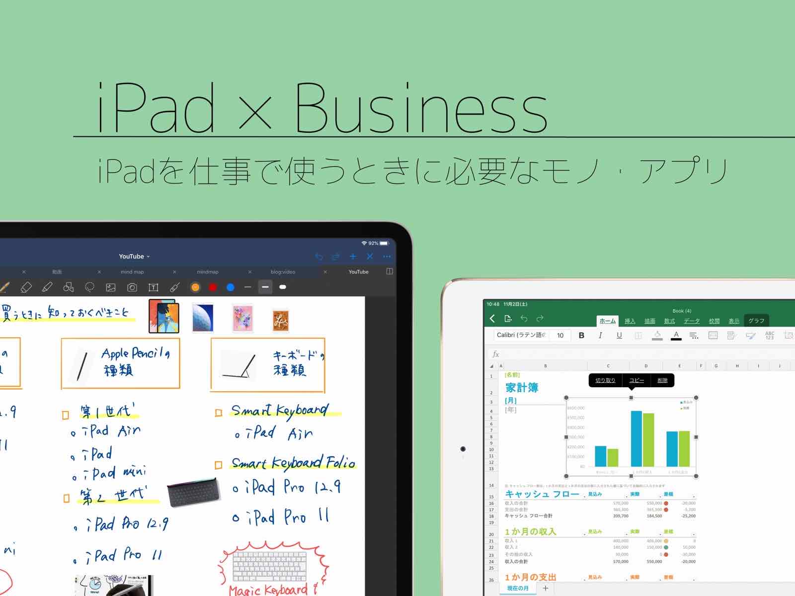 Ipad仕事術 Ipadをビジネスで使うときに必要な物 アプリまとめました Kunyotsu Log