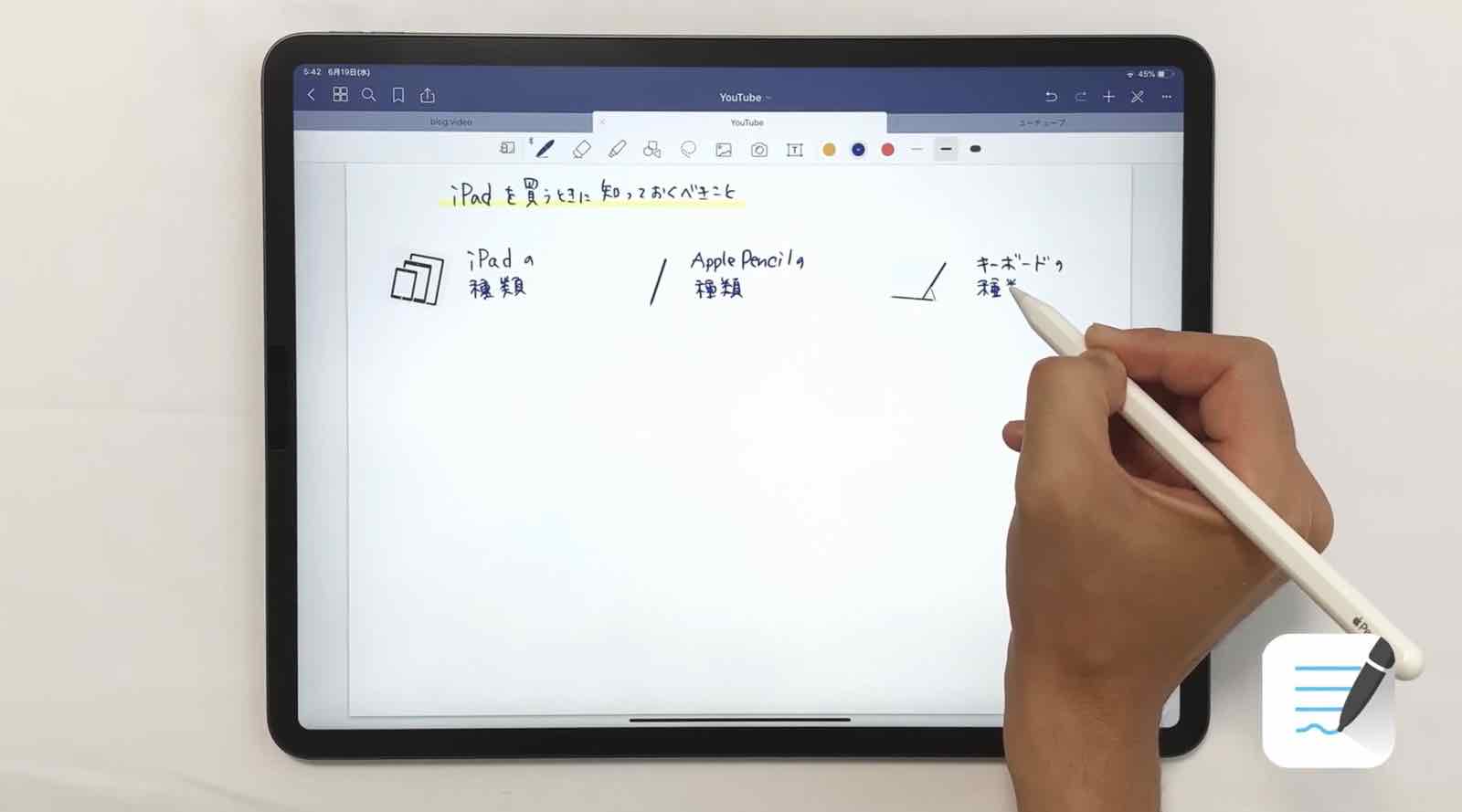 Ipad人気no 1 ノートアプリgoodnotes 5 グッドノート のできること 使い方解説します Kunyotsu Log