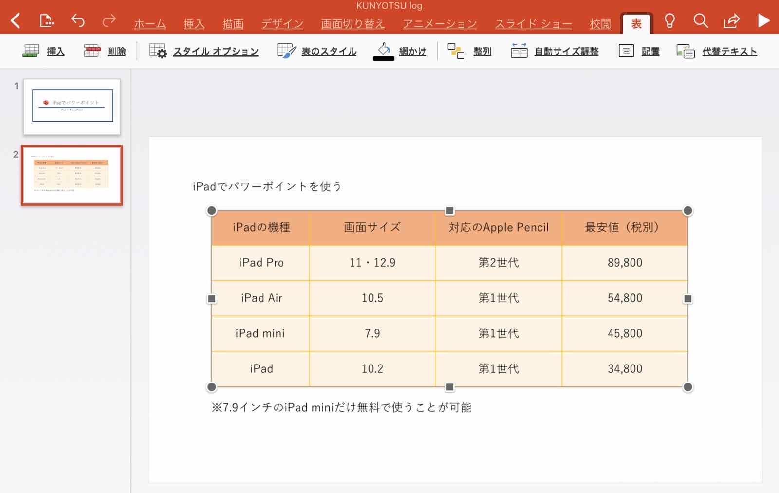 Ipad Powerpoint アイパッドでパワーポイントを使う方法解説 Kunyotsu Log