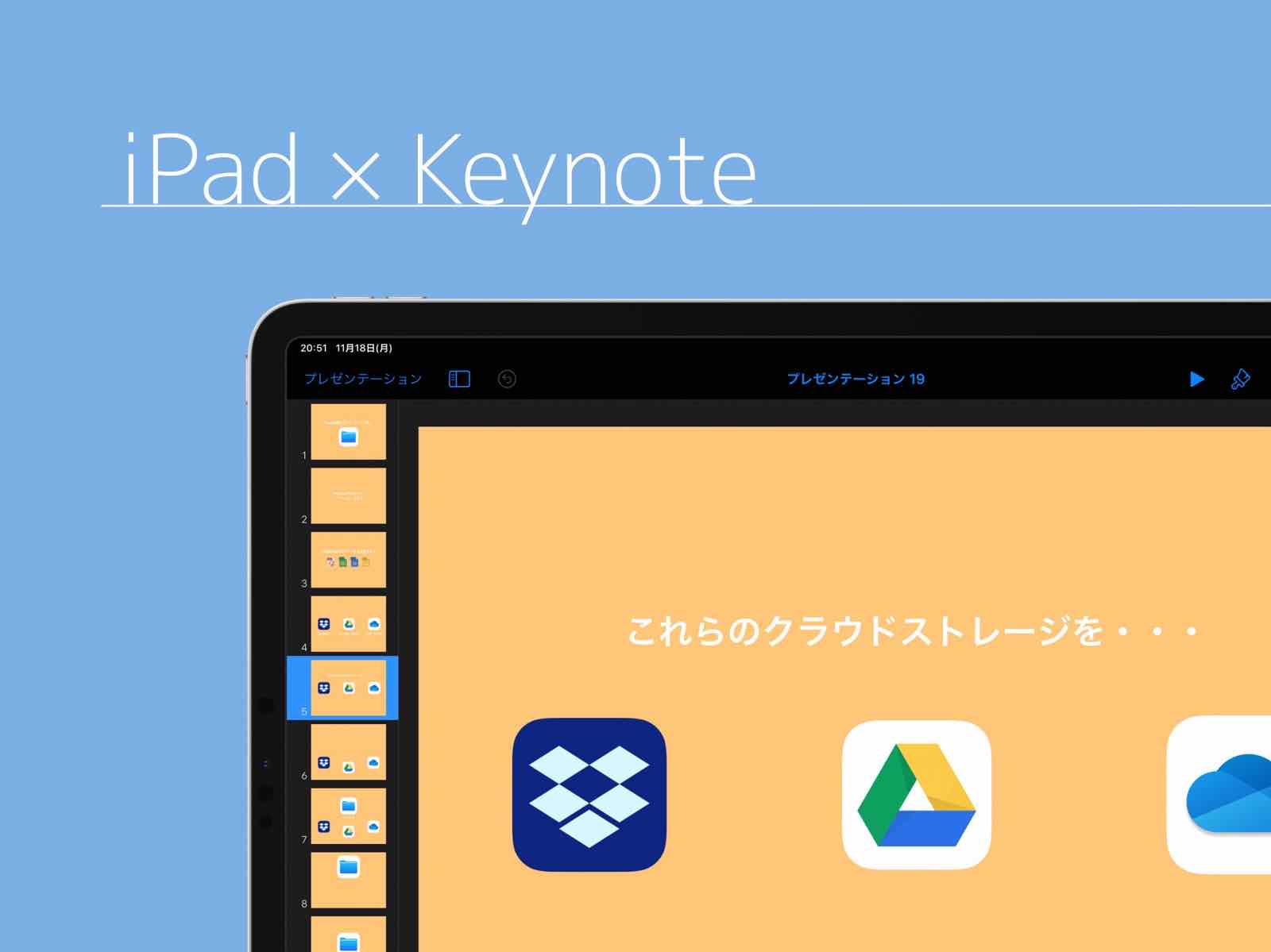 Ipadのkeynoteでプレゼンを作る方法解説します Kunyotsu Log